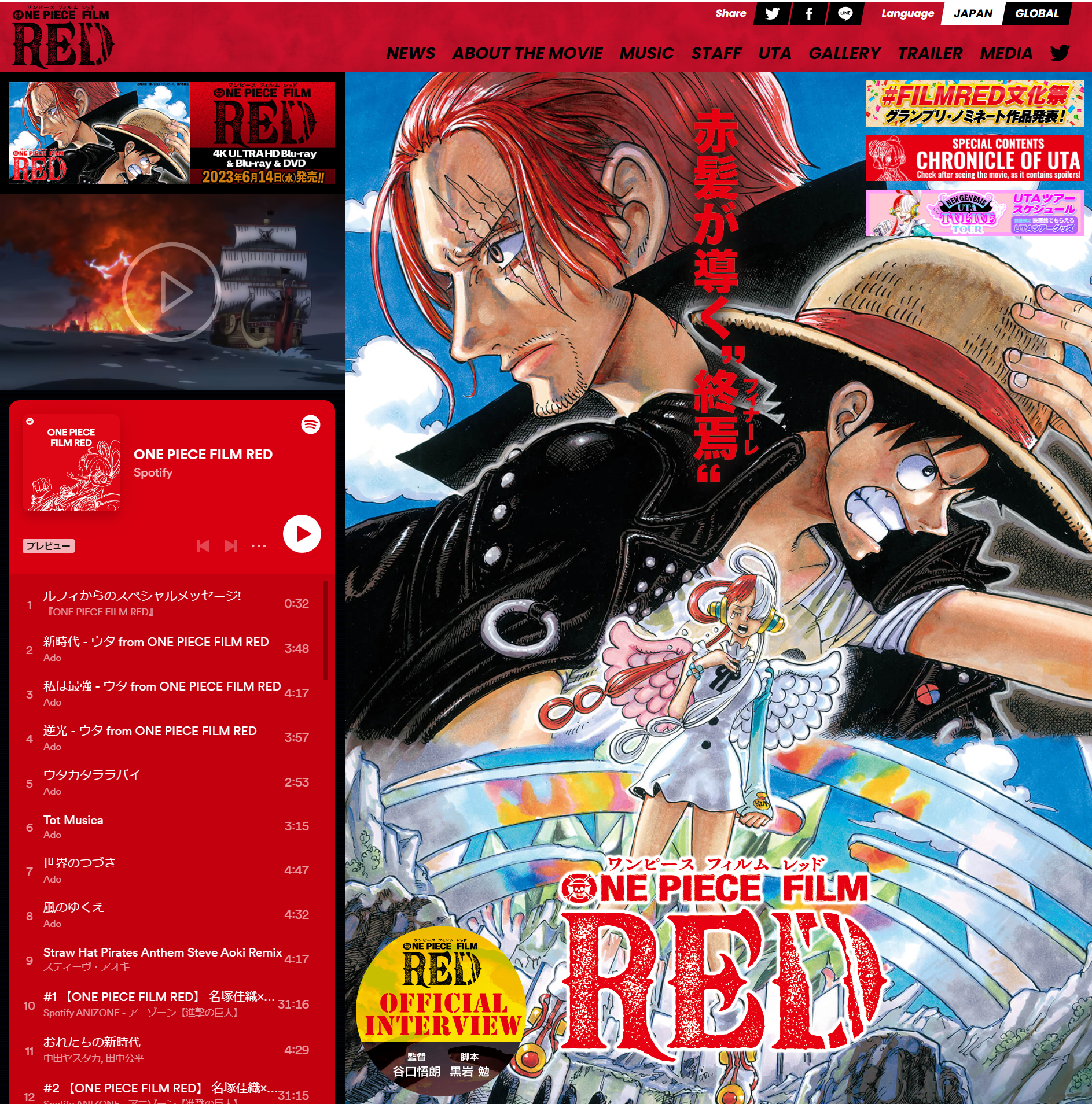 one piece film red_top